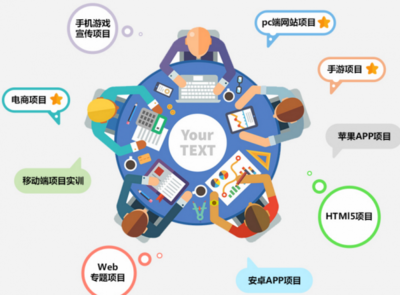 移動端建設(shè)的關(guān)鍵 在現(xiàn)行法律法規(guī)框架下的網(wǎng)站建設(shè)與維護(hù)