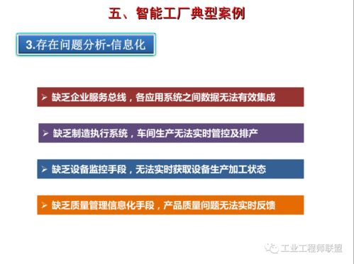 智能工廠建設規劃、案例與網站建設維護全解析